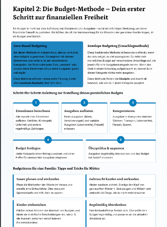 Nachhaltige Finanzen für Mütter – eBook | Stabilität & Selbstbestimmung